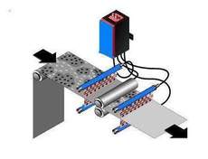 Антистатическое оборудование снятия заряда статики с пленок,